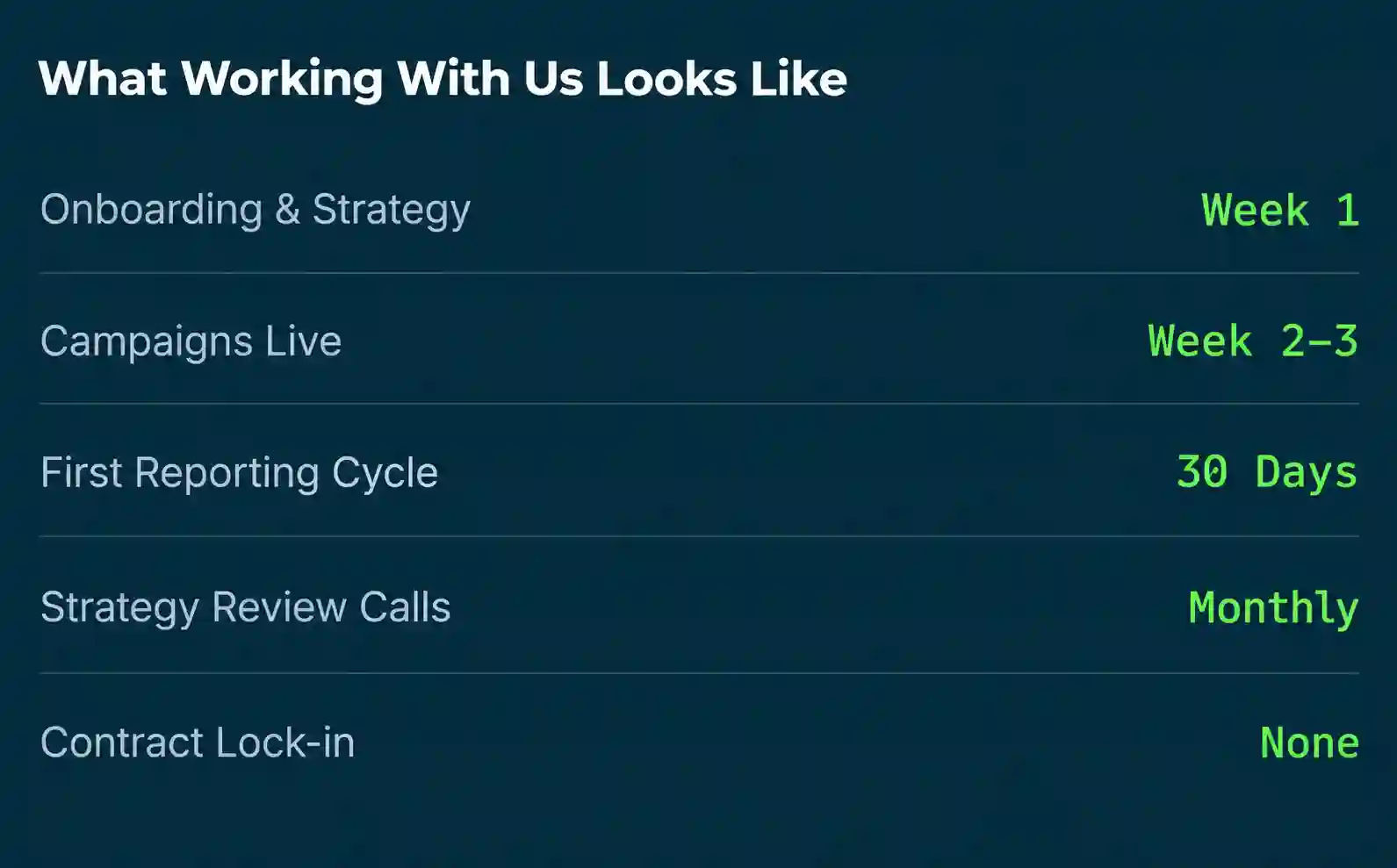 what working with us looks like